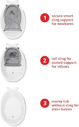 Skip Hop Moby Smart Sling Bathtub 3 Step PVC Free Phthalate Free White view 6