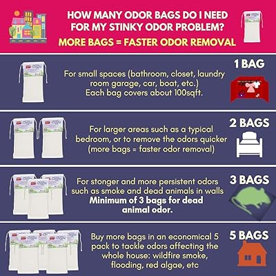 Buy Grandlifebrands Premium Odor Eliminator Dead Rodents Flooding Smell Pets Cat Litter Garbage Skunk Urine Feces Smoke Removes Not Covers Up Odors English Espanol Francais Online In Indonesia B072kq51dd