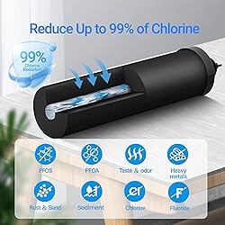 Filterlogic NSF/ANSI 42&372 Certified Water