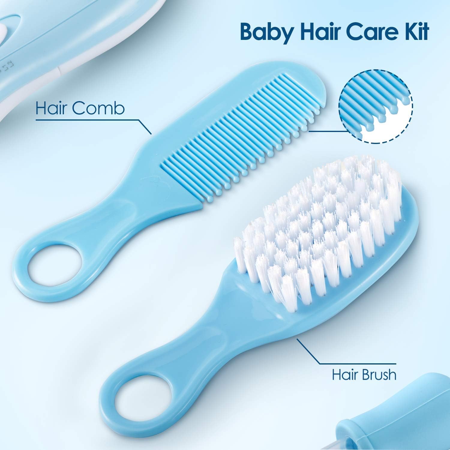 Baby Healthcare and Grooming Kit, 18 in 1 Baby Electric Nail Trimmer Set, Lupantte Nursery Care Kit, Baby Thermometer, Medicine Dispenser, Baby Comb, Brush, Nail Clippers, etc. Baby Shower Gifts.: Health & Personal Care