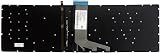 Gintai UK Layout Backlit Keyboard Silver for HP Envy X360 M6-W 15-W Series view 5