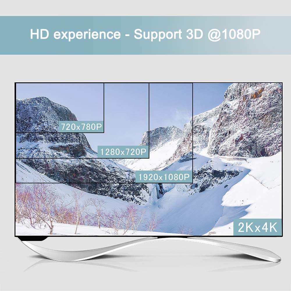 ELUTENG 4K HDMI Switch 3 Port Splitter 3x1 with IR Remote Control 3 in 1 Out 1.4 HDMI Switcher 3D HD1080p with IR Remote Control Compatible with Laptop/PC/TV Box/Xbox 360/ DVD Player/HDTV