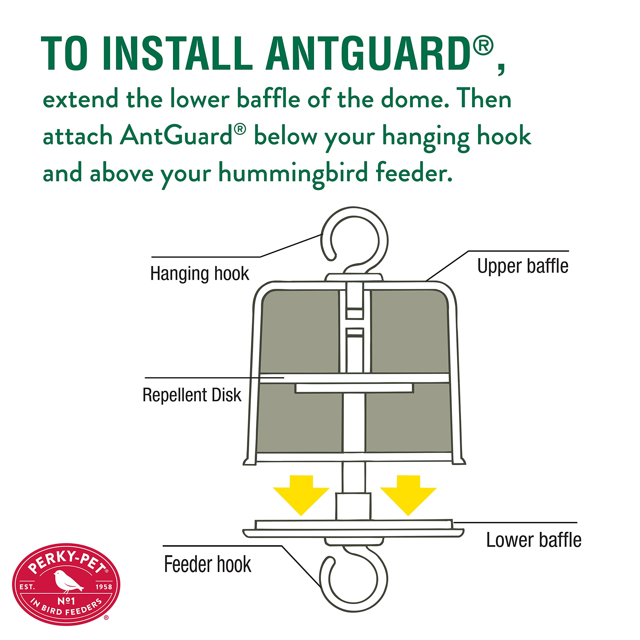 PerkyPet 245L Ant Guard for Hummingbird Feeders Pricepulse