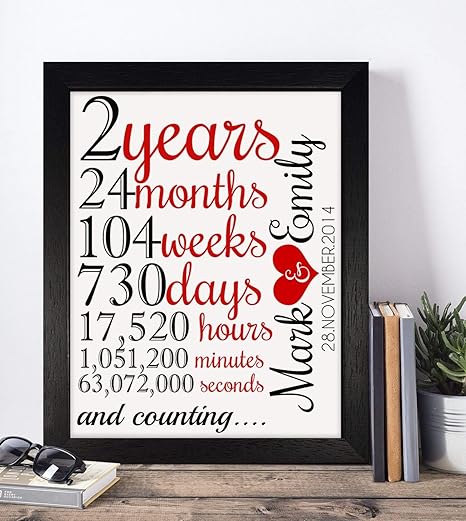 christmas gifts for girlfriend of 2 years