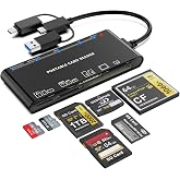 Memory Stick pro Duo Adapter, 7-in-1 SD/Micro SD/TF/XD/CF/MS Card Reader | Triple Connectors, Adapter for Windows, Mac, Linux (USB-A + USB-C + iP)