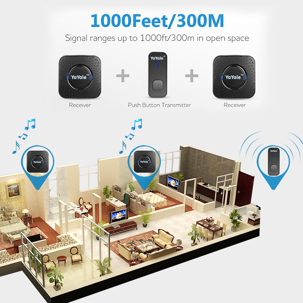 Wireless Doorbell,Waterproof Chime Kit Operating at 1000ft with 1 Push Button Transmitter（Battery included）and 2 plug-in Receivers,55 Chimes,45 Level Volume LED Indicator -Black