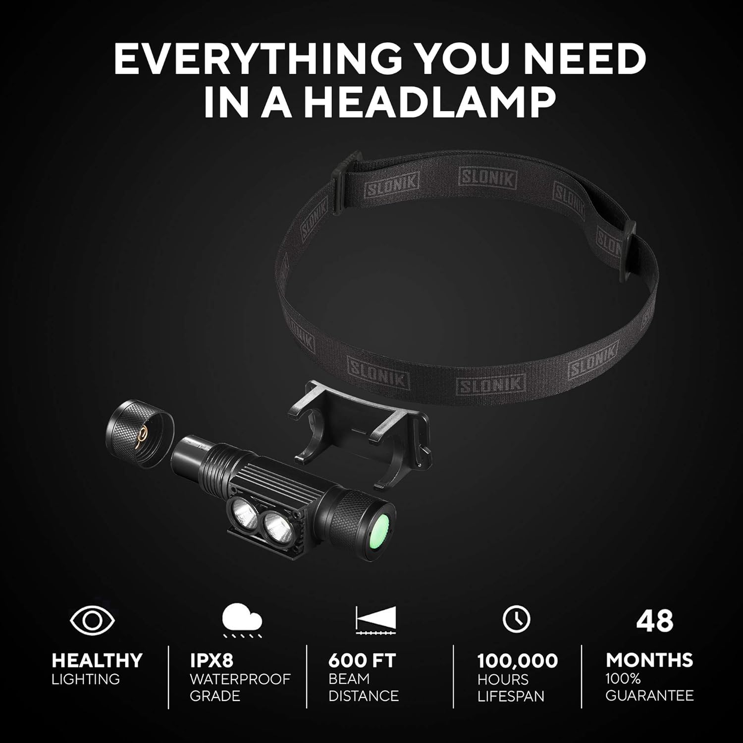 SLONIK 1000 Lumen Rechargeable 2x CREE LED Headlamp w/ 2200 mAh Battery - Lightweight, Durable, Waterproof and Dustproof Headlight - Xtreme Bright 600 ft Beam - Camping and Hiking Gear - - 
