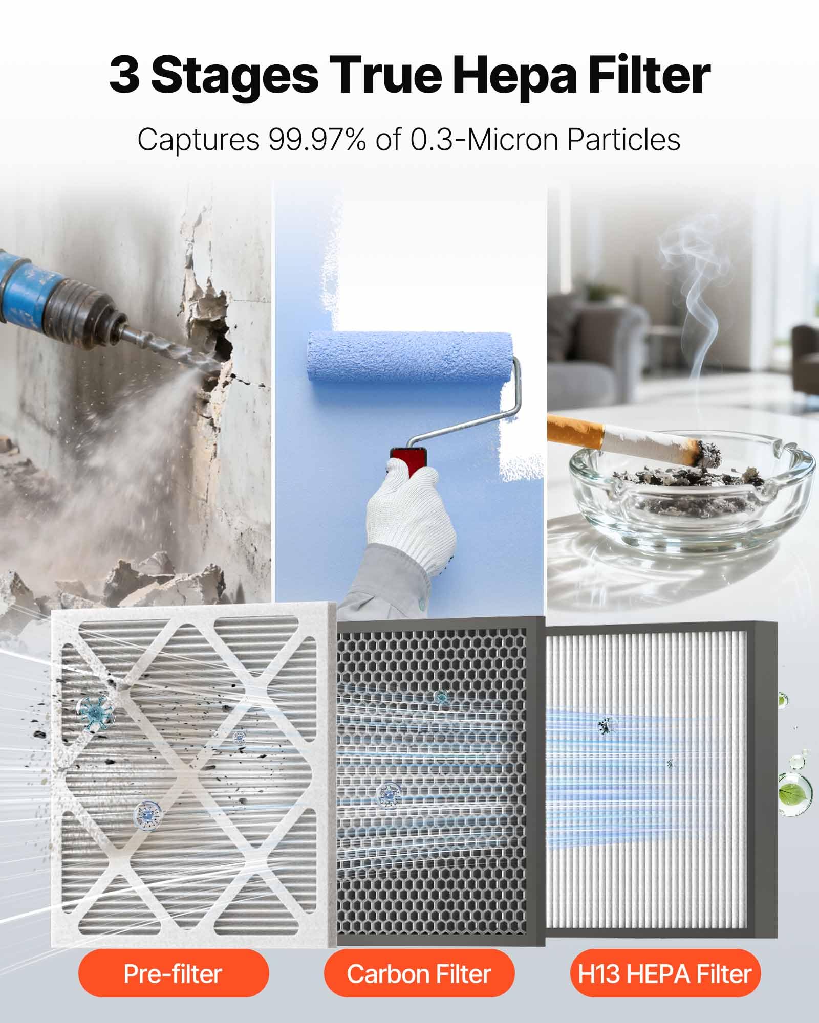 VEVOR Air Scrubber with 3-Stage Filtration, Stackable Negative Air Machine 550 CFM, Air Cleaner with MERV10, Carbon, H13 HEPA, for Home, Industrial and Commercial Use