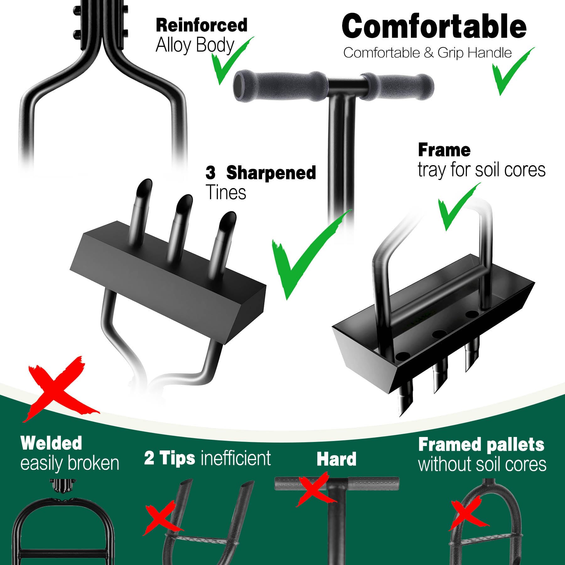 Kedoxi Lawn Aerator Coring Tool with Soil Corer Collector, Manual Lawn Coring Aerator 3 Core with Slope, Plug Aeration Heavy Duty Plug Core Aeration Tool for Lawns Garden Compacted Soils and Lawn Yard
