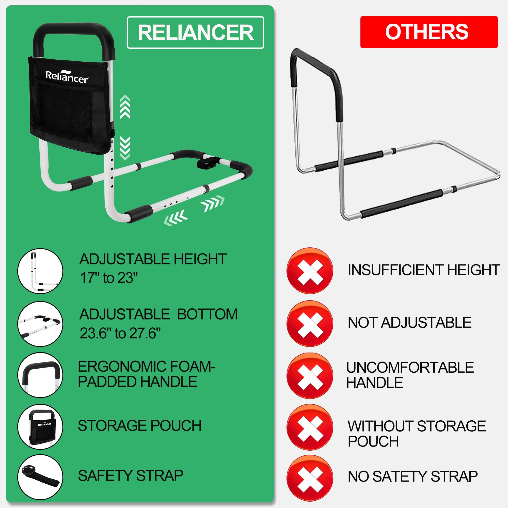 RELIANCER Bed Safety Rail for Elderly Adult,Adjustable Bedside Assist Grab Bar w/Storage Pocket,Bed Side Support Railing for Seniors,Fall Prevent Bedside Handle Bar,Bedside Assist Guard Rails Bed Cane