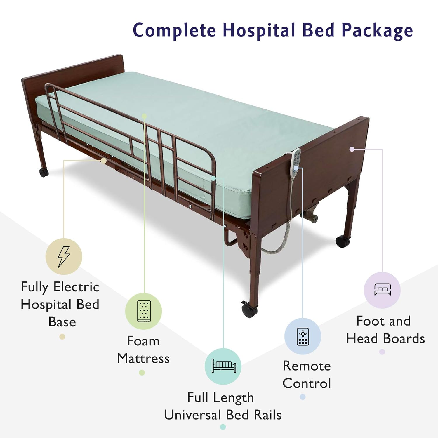 Full Electric Hospital Bed with Half Rails Included - for Home Care Use and Medical Facilities - Fully Adjustable, Easy Transport Casters, Remote - 80" x 36" - No Mattress: Industrial & Scientific