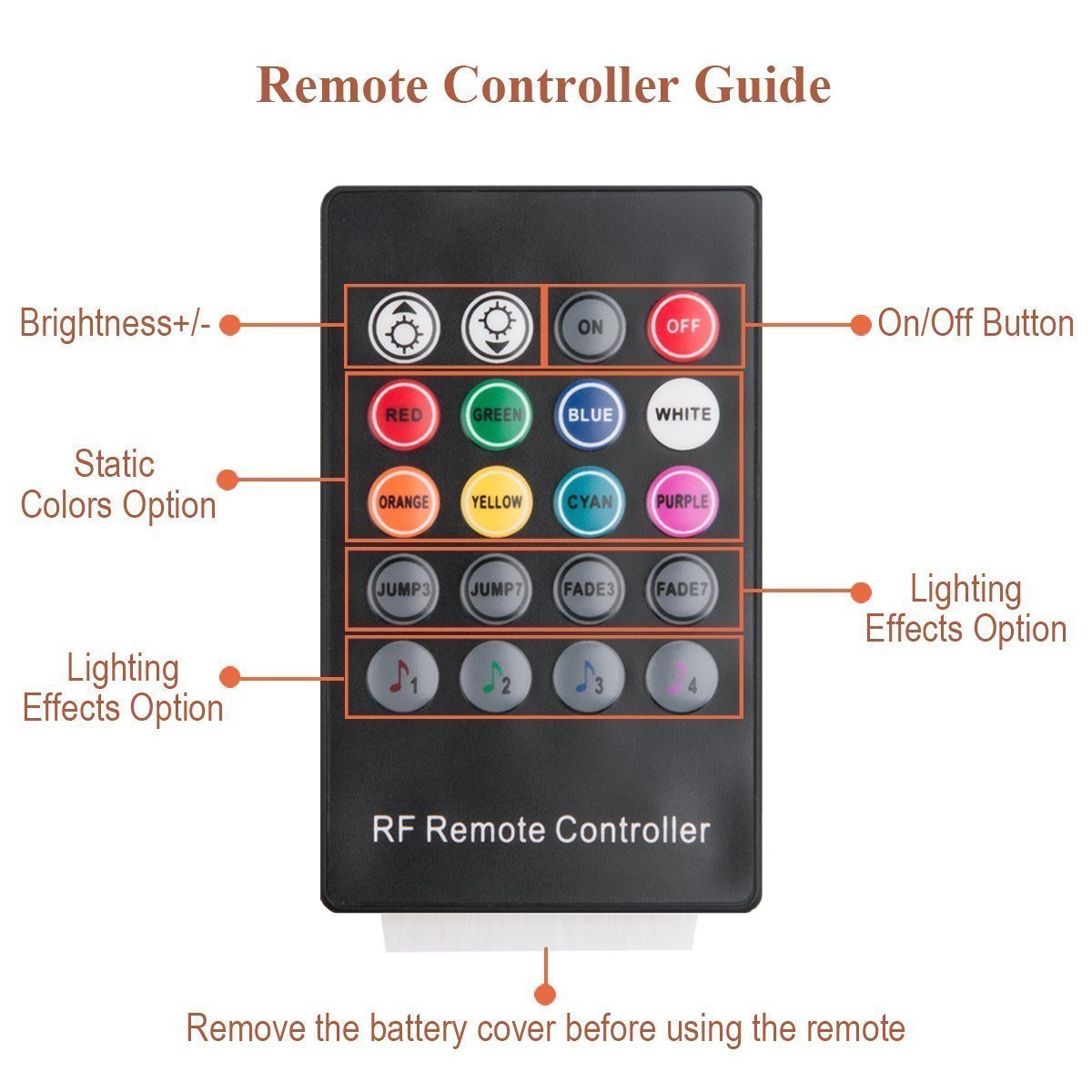 YaphteS Car LED Strip Lights 4pcs 48 LED Multicolor with Sound Active Function and Waterproof Wireless Remote Control Car Interior Lighting Kit