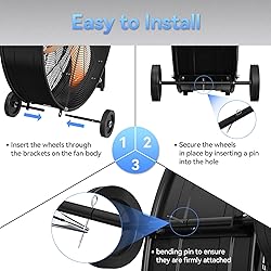 CCGIRU High Velocity Industrial Drum Fan,3-Speed