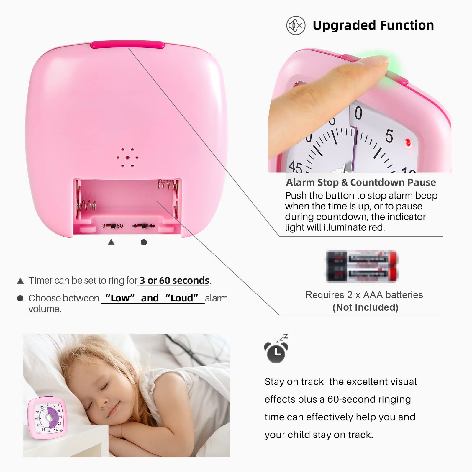 Secura 60-Minute Visual Timer, Silent Study Timer for Kids and Adults, Time Clocks, Time Management Countdown Timer for Teaching (Pink)