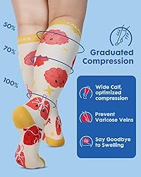 Lalapapa 3Pairs Wide Calf Compression Socks for