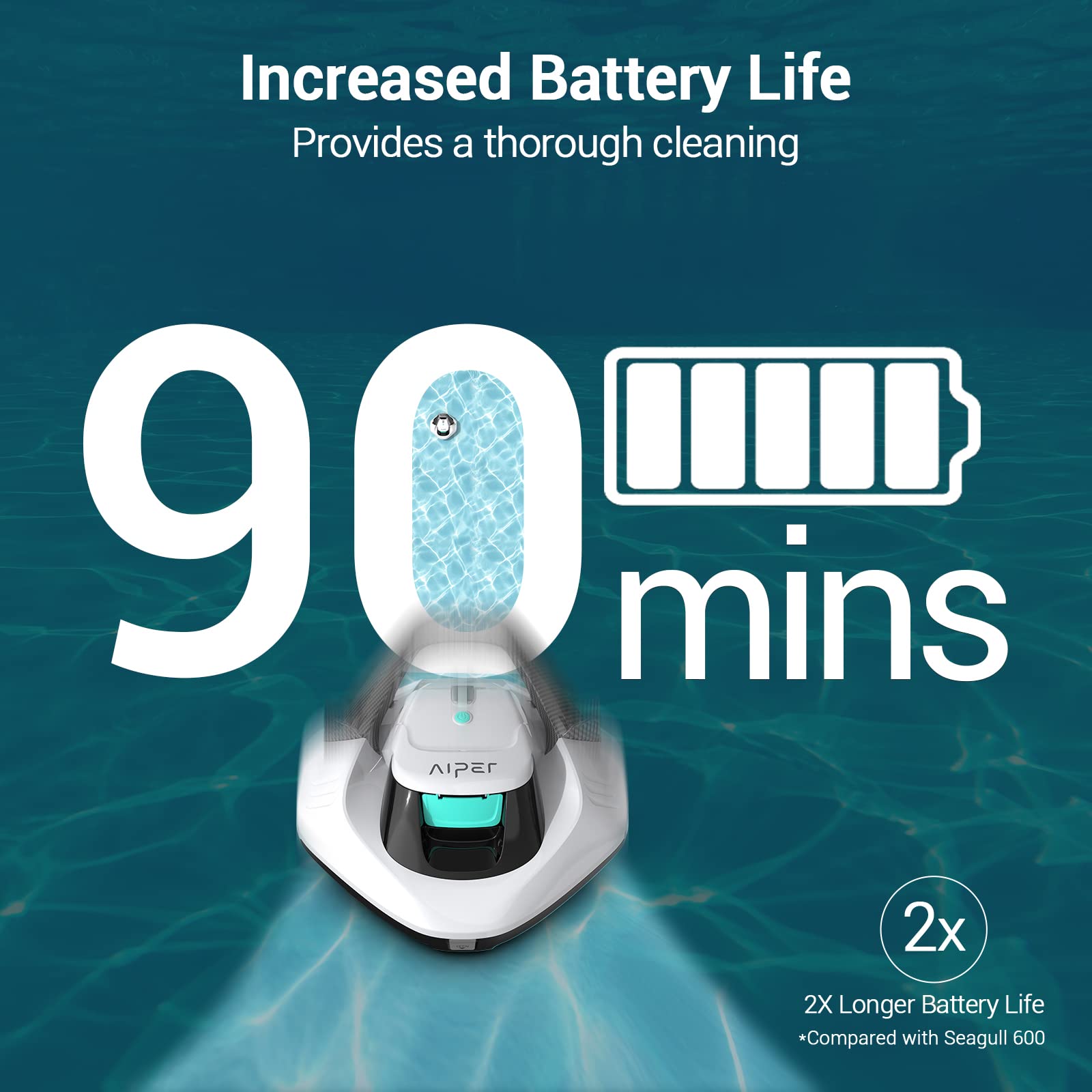 AIPER Cordless Robotic Pool Cleaner, Pool Vacuum with Dual-Drive Motors, Self-Parking Technology, Lightweight, Perfect for Above-Ground/In-Ground Flat Pools up to 40 Feet (Lasts 90 Mins)