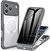 CENHUFO Magnetic Privacy for iPhone 17 Pro Max Case [Compatible with Magsafe] Full Body Phone Case Built-in 9H Tempered Glass Privacy Screen Protector, Camera Protection Shockproof Cover - Grey