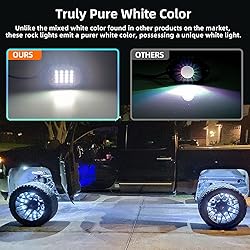 LD DARKEAGLE 8Pods RGB LED Rock Lights with APP/RF