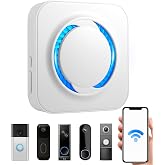 LUCKYDUO WiFi Doorbell Chime for Alexa, 7 Brands, 32 Tones, LED Flash | Blink, Ring, eufy, Arlo, Tapo, Wyze, Reolink Compatible, 999+ Unit Expansion, 5 Volumes, 3 Alert Modes, 3-Mins Setup