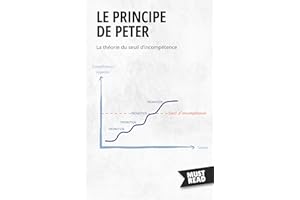 Le Principe De Peter: La théorie du seuil d’incompétence (Must Read Business) (French Edition)