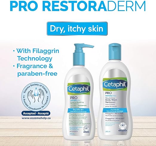 cetaphil filaggrin
