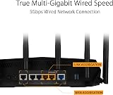 ASUS TUF Gaming AX5400 Router Ai Mesh WiFi 6 AX5400 Gigabit LAN view 5