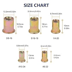 100PCS 1/4"-20 Rivet Nuts, Carbon Steel UNC Rivet