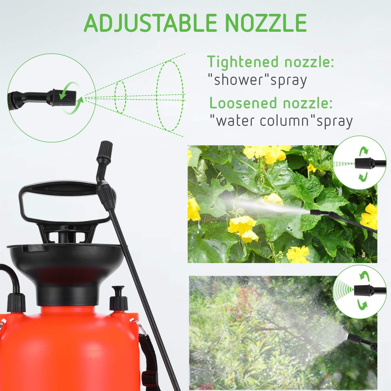 VIVOSUN 1.3 Gallon Lawn and Garden Pump Pressure Sprayer with Pressure Relief Valve, Adjustable Shoulder Strap: Garden & Outdoor