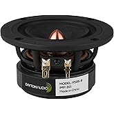 Dayton Audio PS95-8 3-1/2" Point Source Full Range Driver 8 Ohm