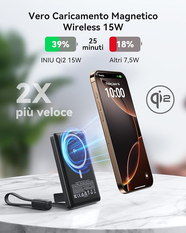 per MagSafe Qi2 15W Power Bank, Sottilissimo 10000mAh Caricatore