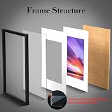 wyewye A4 Frame Wood with A5 Mount, Wall or Table Stand, Plexiglass, Black view 6