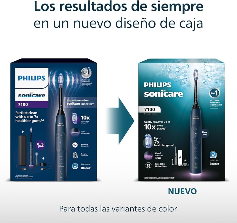 Sonicare 7100 cepillo dental eléctrico, sónico, 4 modos de cepillado, 3 niveles de intensidad, alerta de presión, EasyStart, SmarTimer, azul marino, HX7423/01 [Nueva Tecnología]