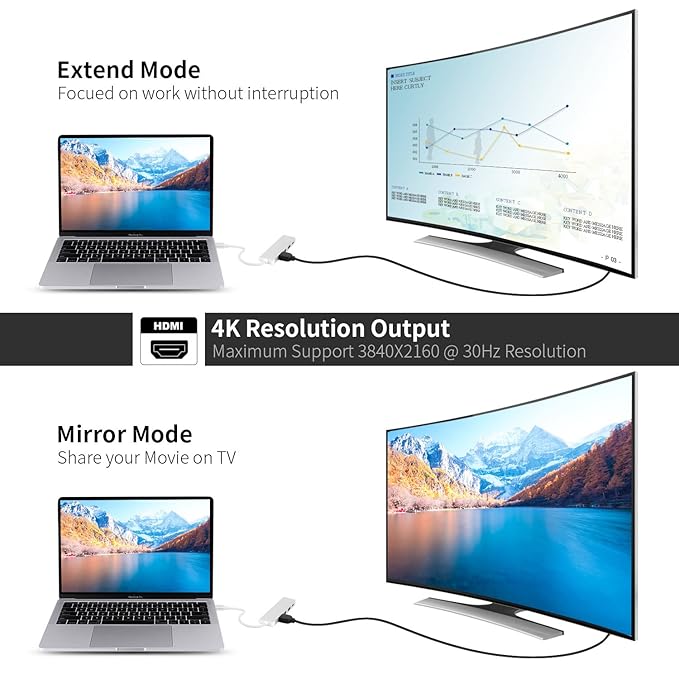 Adaptador de USB C a HDMI 4K para Samsung DeX Station, USB Type-C ...