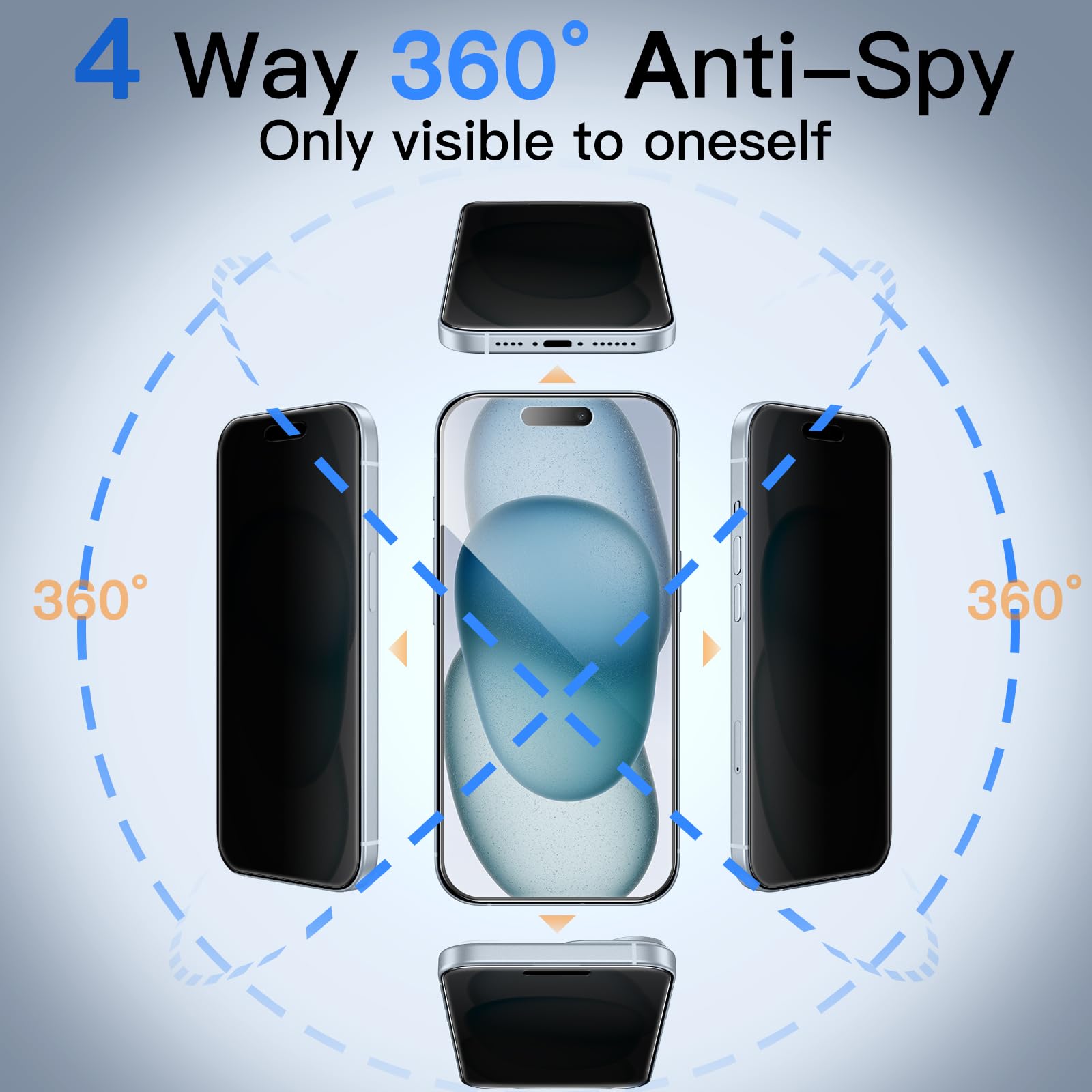 360° Privacy Screen Protector for iPhone 15 / 15 Plus / 15 Pro / 15 Pro Max
