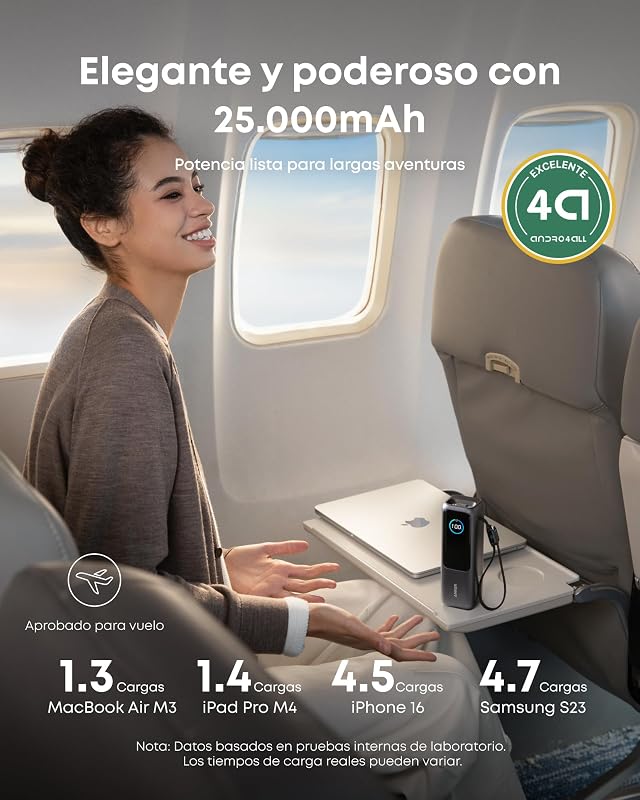 Zolo Power Bank 25.000mAh 165W con Tres Puertos USB C
