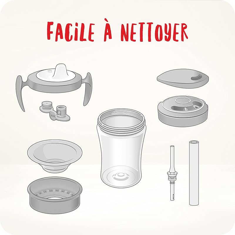 Tasse Évolutive Bébé | Tasse d’Apprentissage Antifuite avec Couvercle en Plastique 3 en 1 | 230 ml, Blanc