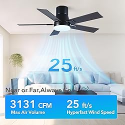 42 Inch Ceiling Fans with Lights and Remote,Flush