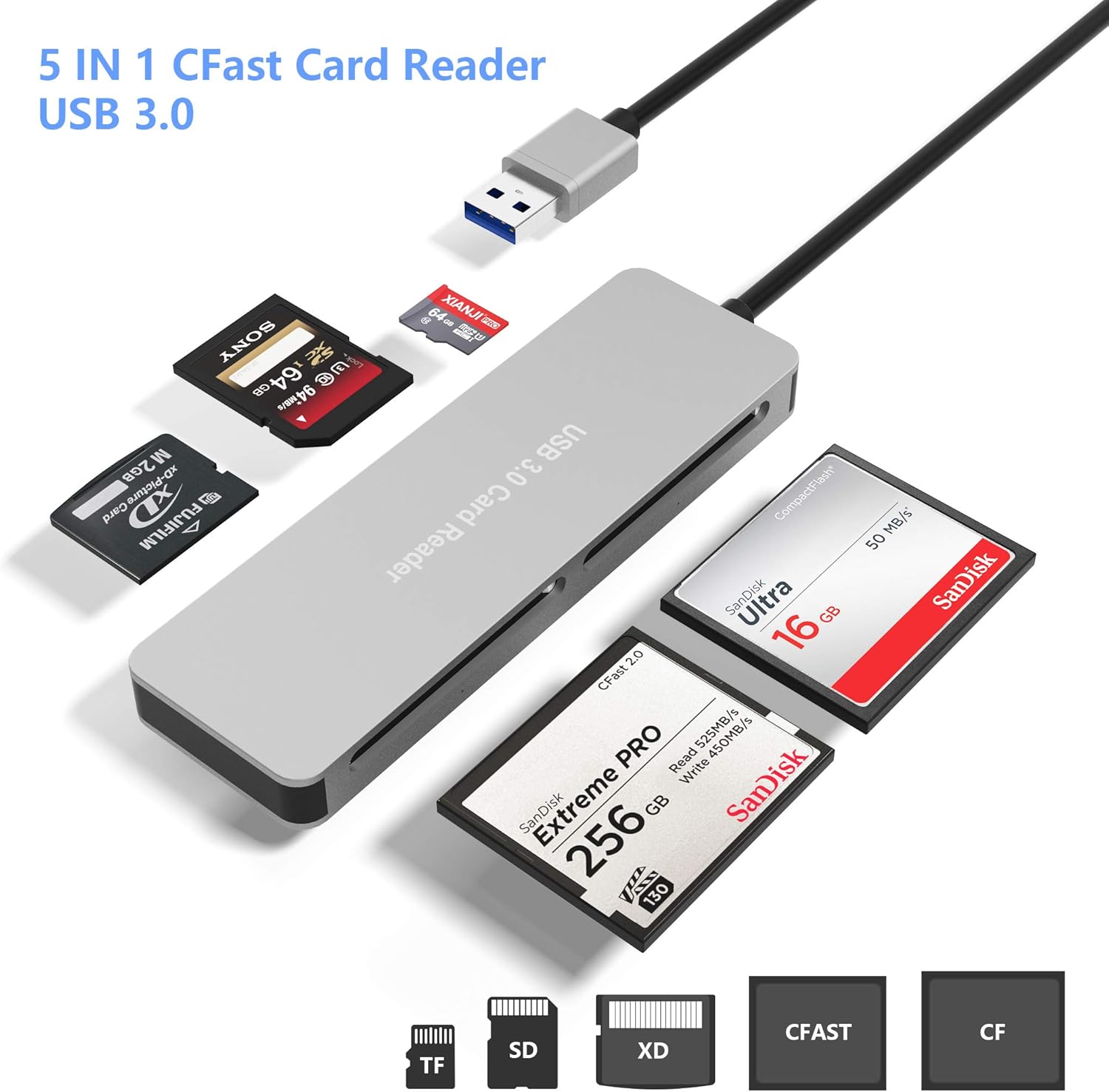 Bawanfa CFast Card Reader, 5 in 1 CFast 2.0 Memory Card Adapter Hub