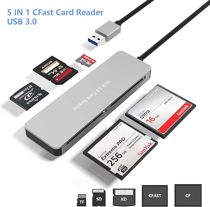 Bawanfa CFast Card Reader, 5 in 1 CFast 2.0 Memory Card Adapter Hub
