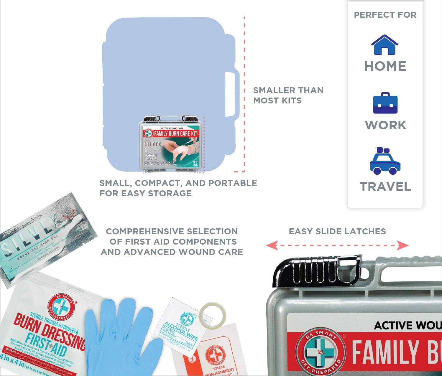 Be Smart Get Prepared Active Burn Cream: Health & Personal Care