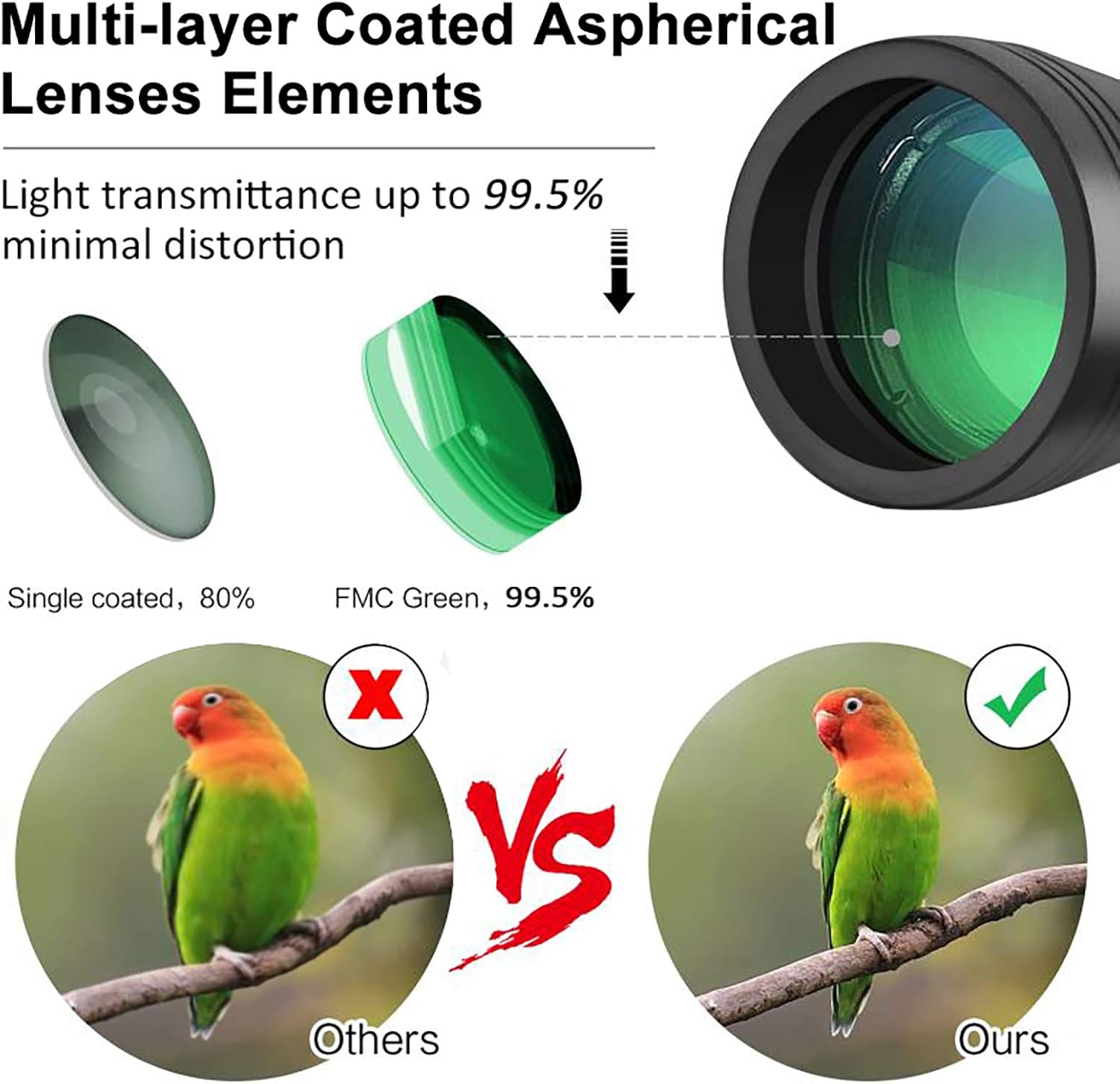 20x50 High Power Military Binoculars, Compact HD Professional/Daily Waterproof Binoculars Telescope for Adults Bird Watching Travel Hunting Football-BAK4 Prism FMC Lens-with Case and Strap (20X50) : Camera & Photo