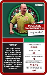 Top Trumps Top 30 Darts Greats V2 Card Game with Phil Taylor Luke Littler view 5