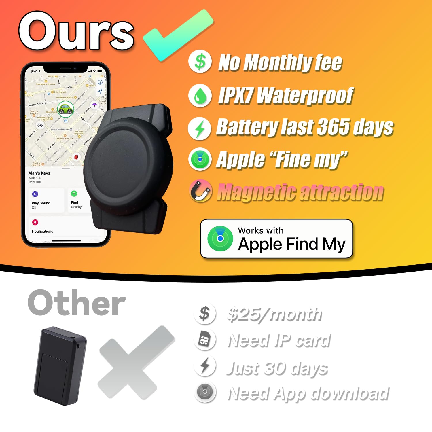 Mini GPS Vehicle Tracker - Real-Time Magnetic Tracking Device with Weatherproof Case, No Monthly Fees, Compatible with Apple Find My (iOS Only) - Ultimate Hidden Car Tracker for Global Coverage