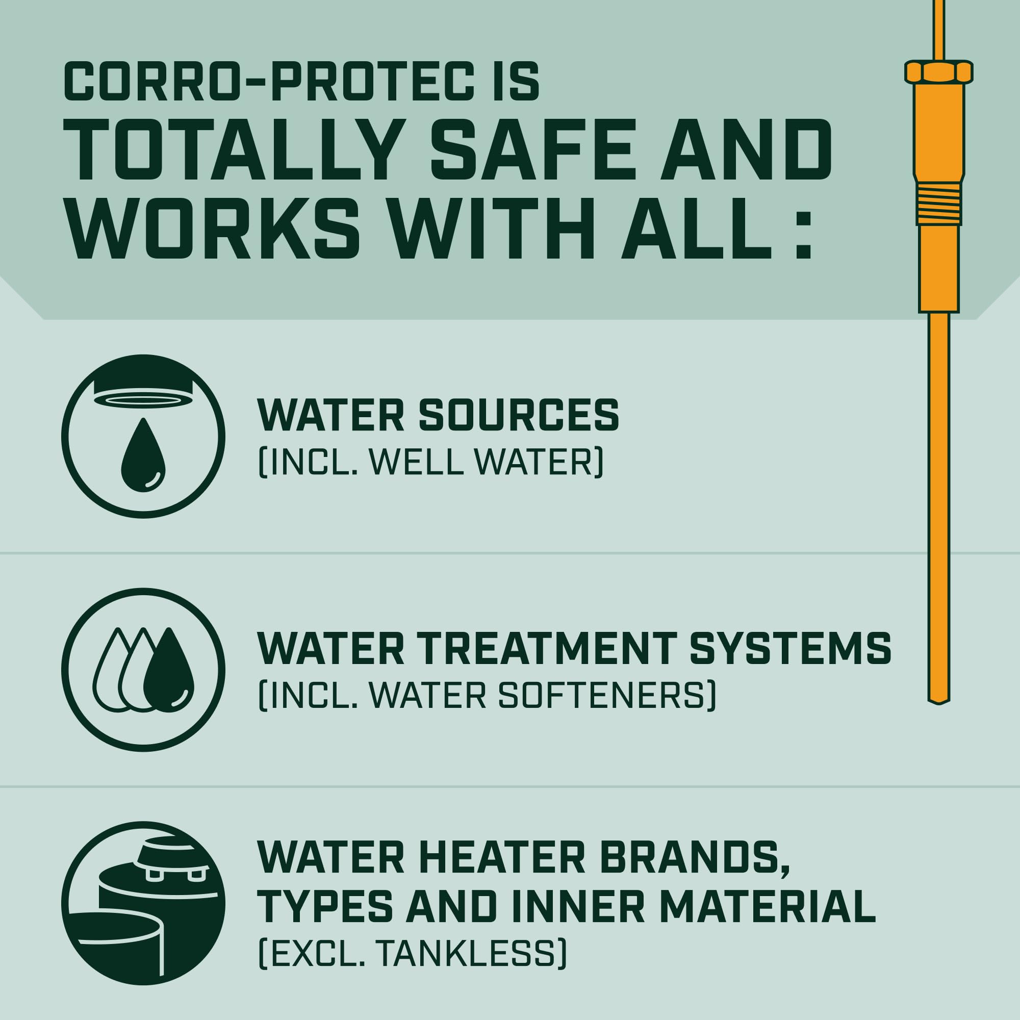 CorroProtec Powered Anode Rod For Water Heater, 20Year Warranty