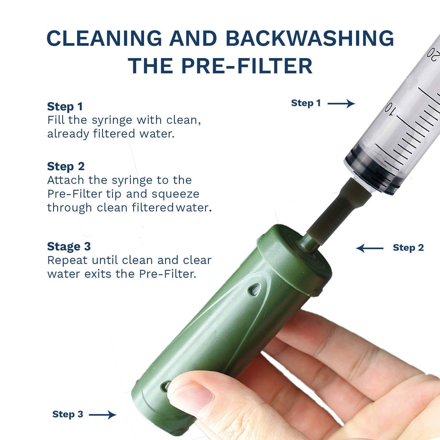 Survivor Filter Pro X - Electric Camping Water Filter - Emergency Water Filter: Industrial & Scientific