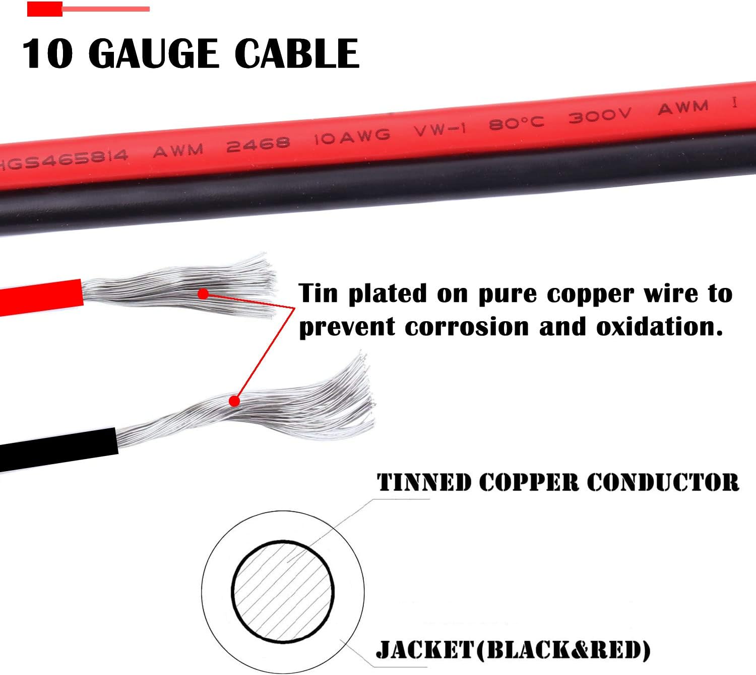 iGreely 10 Gauge SAE Power Automotive Extension Cable SAE to SAE Quick Disconnect Wire Harness SAE Connector for Battery Tender Motorcycle Cars Tractor 10AWG 1M/3FT: Automotive