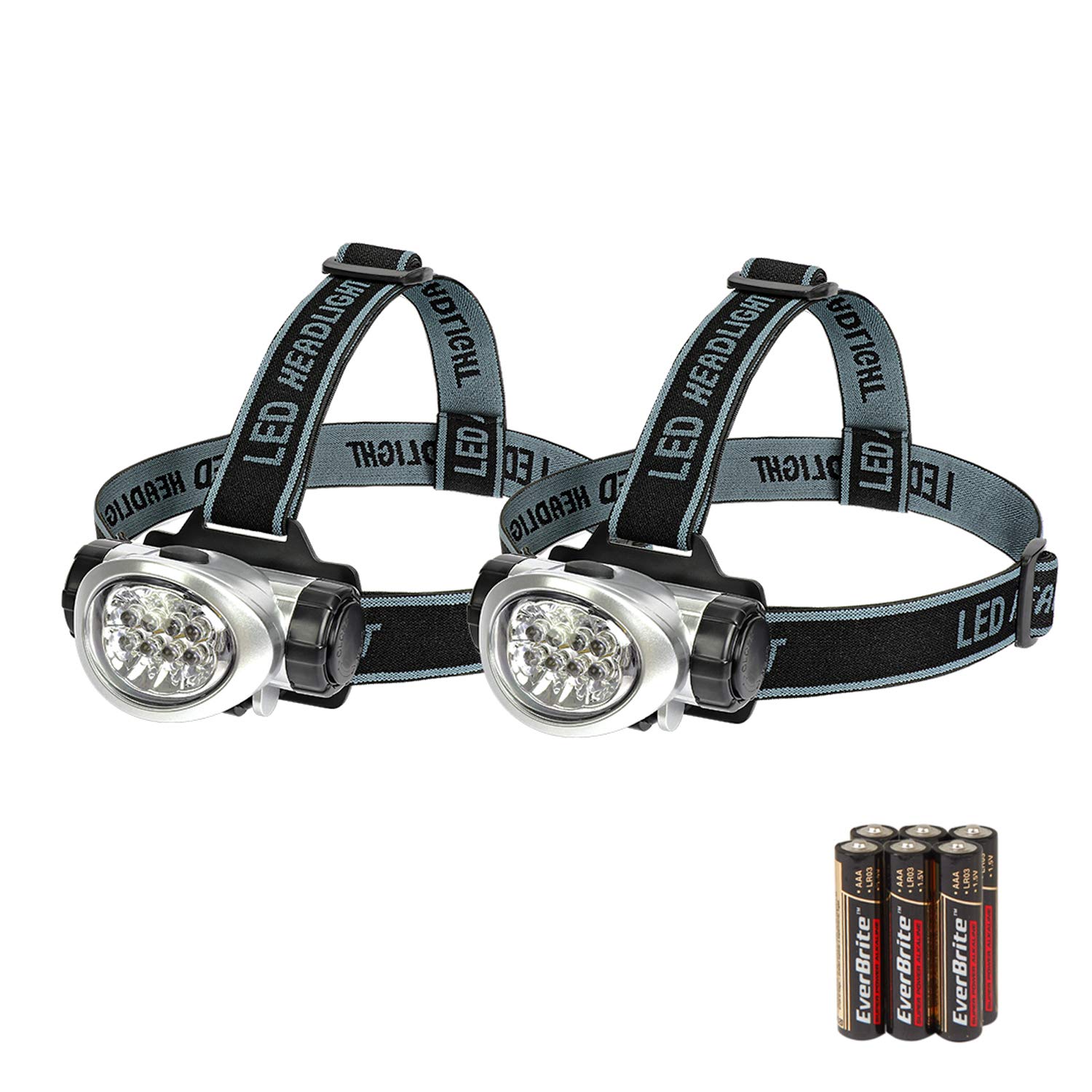 Baiwang LED Headlamp Flashlight – Adjustable Focus For Running, Camping, Fishing, And Hiking – Uses AAA Batteries