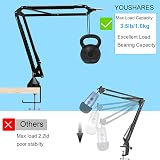 YOUSHARES Shure MV7 Boom Arm with Mic Cover Foam Windscreen Kit view 2