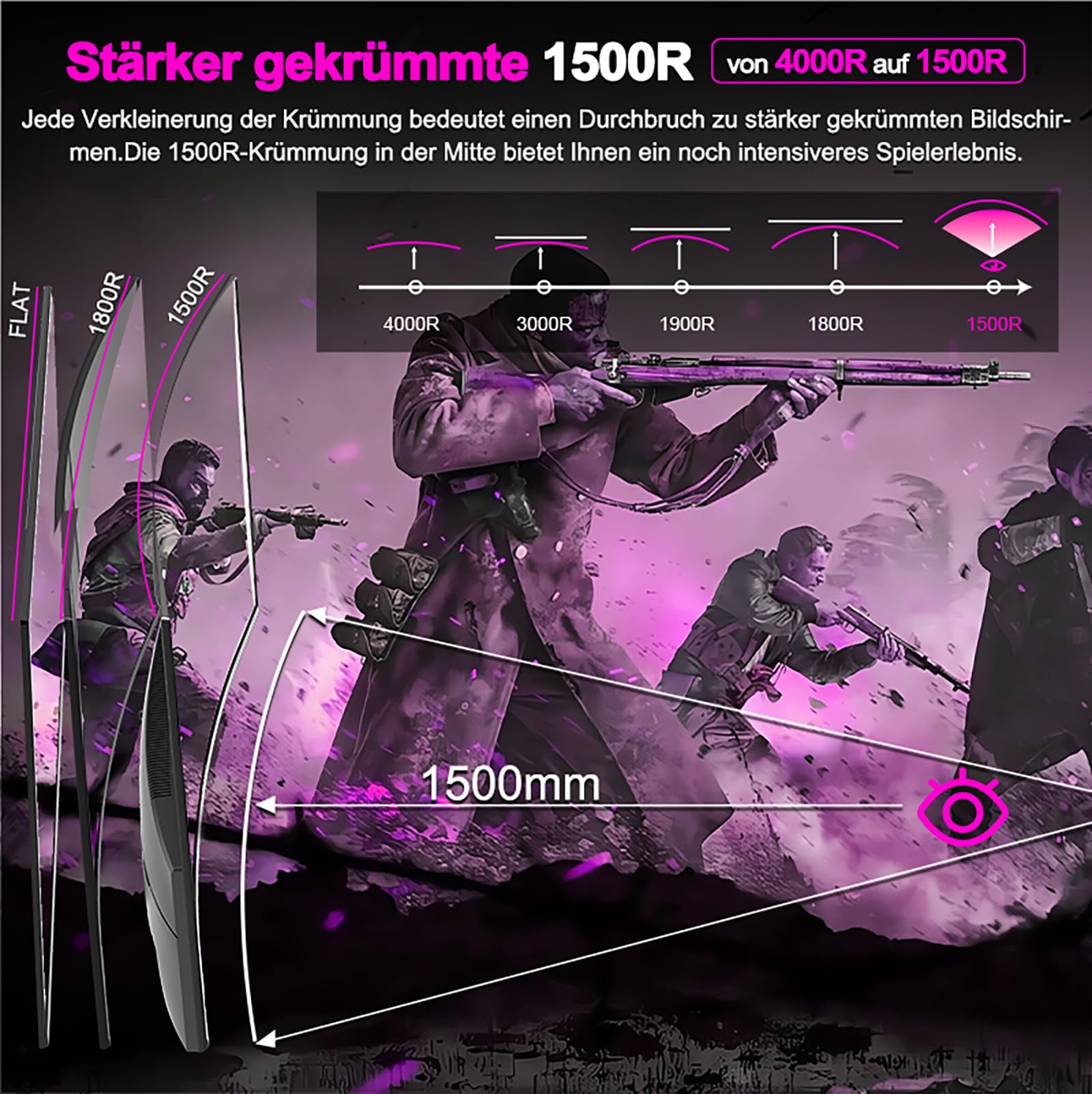 Minifire 27 Zoll Curved Gaming Monitor - 160Hz, FHD(1920x1080), VA 1500R, 1ms GtG, sRGB 110%, HDR, Adapive Sync, Blaulichtfilter, VESA 100 * 100, HDMI 2.0/DP 1.2 mit HDMI-Kabel (MFG27C1L) 5