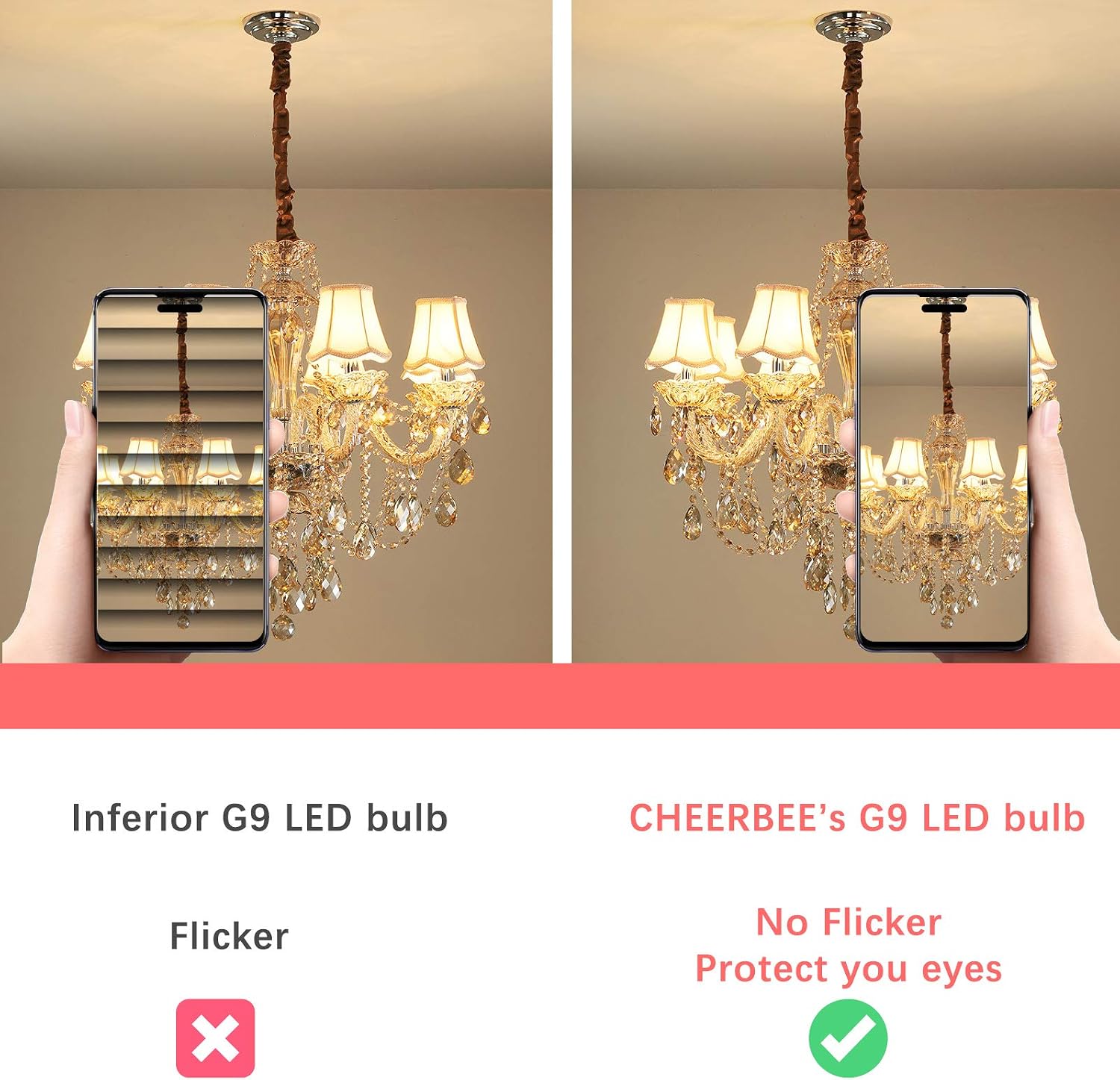 CHEERBEE G9 LED Bulbs Warm White 2700K, 3W G9 LED Light Bulb, 28W 33W 40W Halogen Equivalent, AC 220-240V, 350LM, CRI>85 - Image 5
